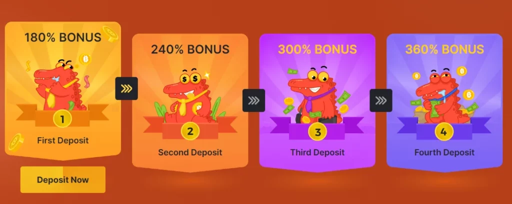 You can get a variety of BC.Game  bonuses and awards when you play games on your mobile device